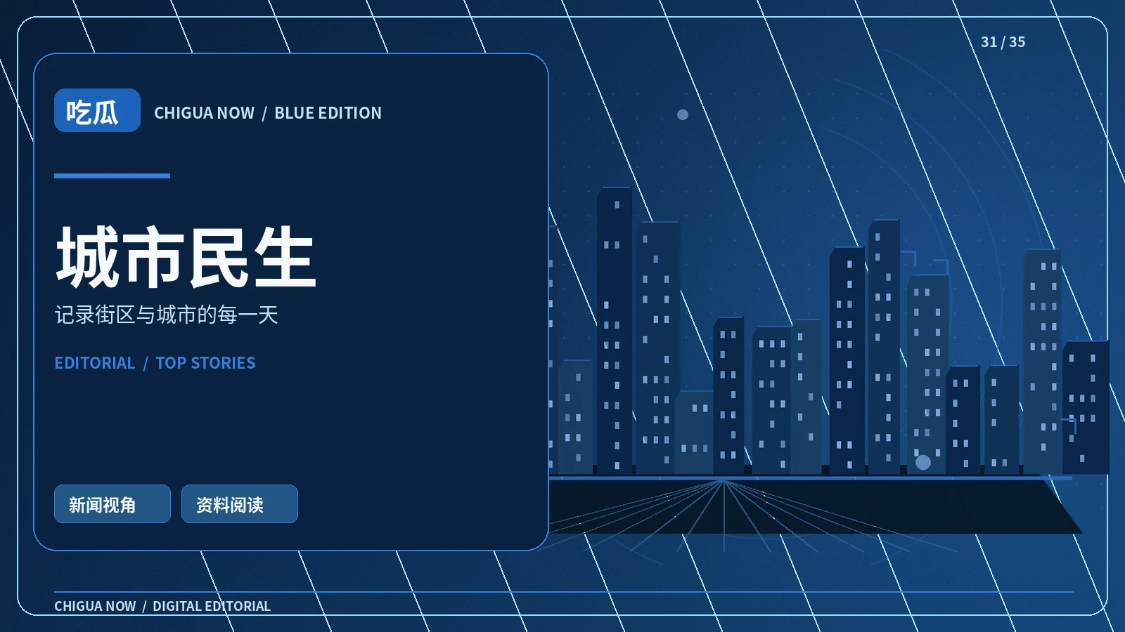 周末探索城市的三种走法配图
